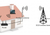 How Is Fixed Wireless Compared to Fiber at Home